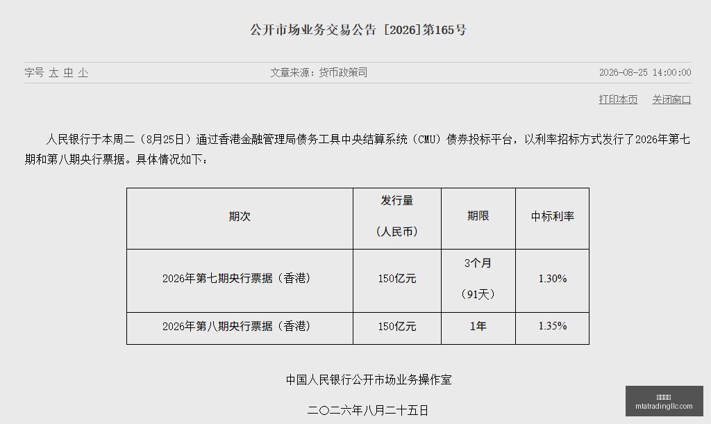 年芯片设计,新发售,华安科创版,金沙博彩官网,金沙博彩App,金沙博彩下载,金沙博彩登录,金沙博彩平台